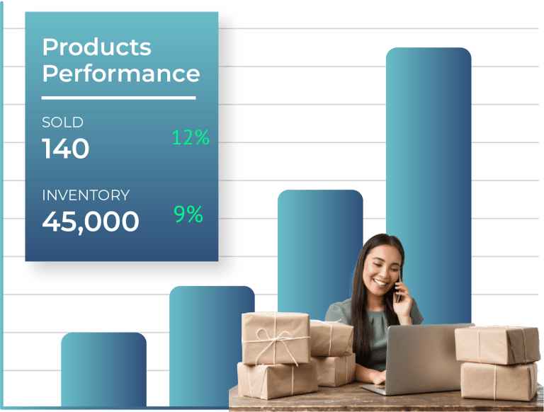 products-performance-ecommerce-upstart commerce