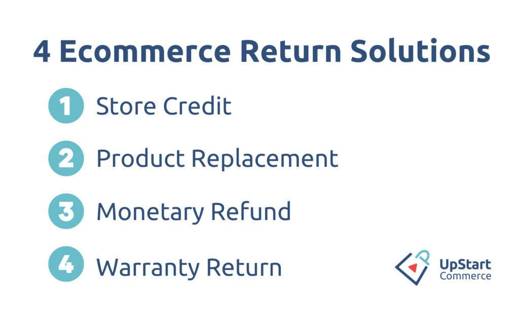 4 ecommerce returns solutions for retail: store credit, product replacement, monetary refund, warranty return