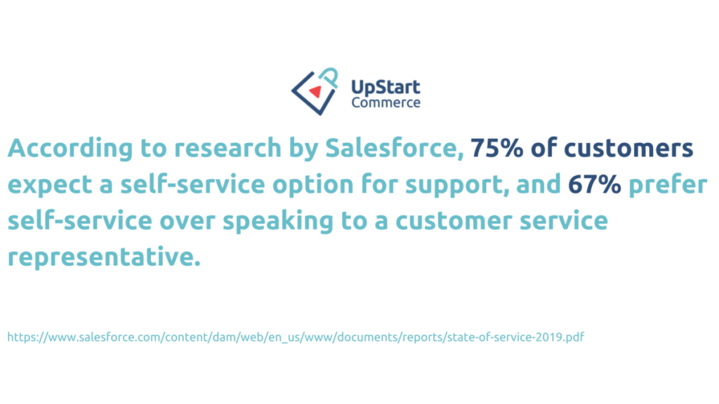 According to research by Salesforce, 75% of customers expect a self-service option (WISMO) for support, and 67% prefer self-service over speaking to a customer service representative. (Source: Salesforce, "State of Service")