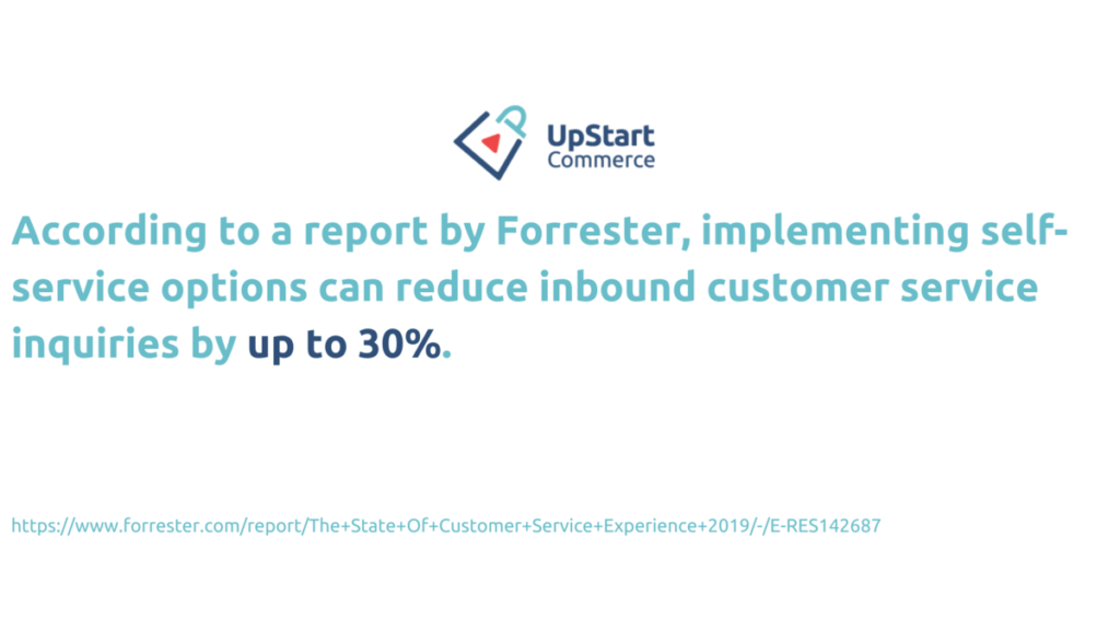 According to a report by Forrester, implementing self-service options (WISMO) can reduce inbound customer service inquiries by up to 30%. (Source: Forrester, "The State of Customer Service Experience, 2019")