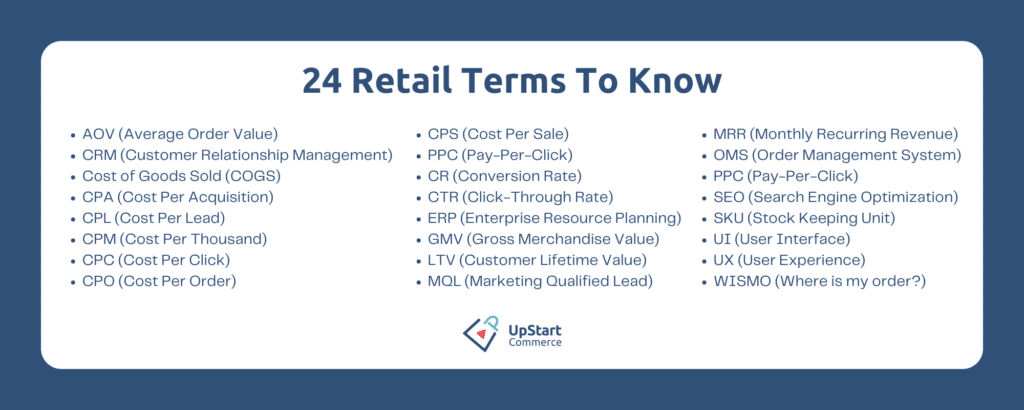 24 retail terms and common phrases to help navigate ecommerce, advertising, and more.